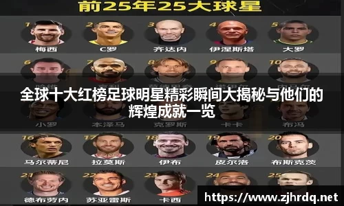 全球十大红榜足球明星精彩瞬间大揭秘与他们的辉煌成就一览